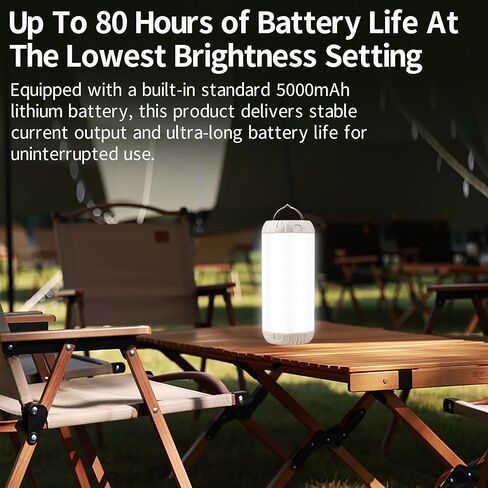 Rechargeable Camping Lantern, 1200 Lumens Ultra Bright Portable LED Lantern, Up to 80 Hours Runtime, IP68 Waterproof, 3 Light Modes + SOS Emergency Light for Power Outages, Hiking, Hurricane in Saudi Arabia
