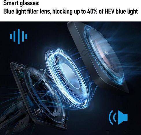 ASHATA Smart Glasses, Blue Light Filtering Wireless Sunglasses with Built in Speakers, IP54 Water Proof Voice Control, for Driving Hiking Outdoor Activities in Saudi Arabia