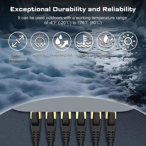 2 Pcs Cat8 Ethernet Cable, 6FT Heavy Duty High Speed 26AWG, 2000Mhz with Gold Plated RJ45 Connector, Weatherproof F/FTP UV Resistant for Router, Modem, PC, Gaming in Saudi Arabia