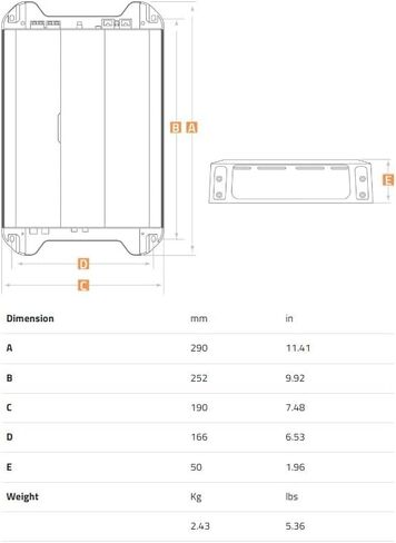 مضخم صوت Hertz DP 4.300 AB-Class 4 قنوات 105 WRMS x 4 عند 2Ω in Saudi Arabia