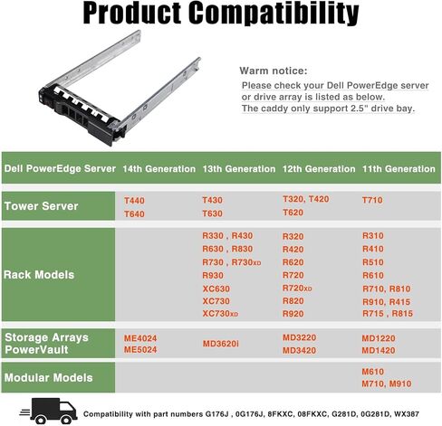 20 حزمة من علبة القرص الصلب 2.5 بوصة SSD HDD Caddy G176J 0G176J حامل القرص الصلب SAS SATA Caddy متوافق مع Dell PowerEdge R720 R630 R730 R830 R930 T430 T440 T640 R720XD in Saudi Arabia