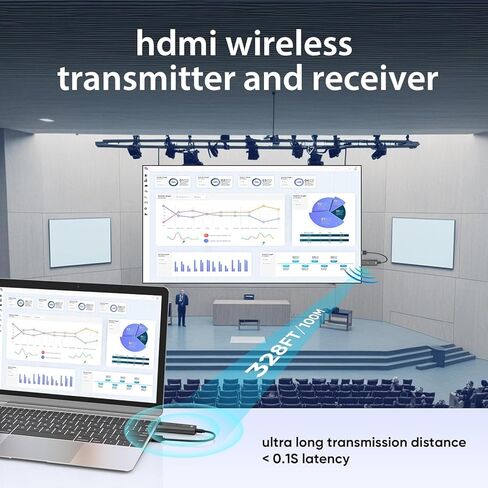 Wireless HDMI Transmitter and Receiver 328FT/100M, 4K Decode Plug and Play 1080P Portable Wireless HDMI Extender 2.4G/5GHz, for Streaming Video and Audio to Monitor from Laptop/PC/Projector/TV Box in Saudi Arabia