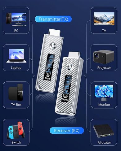 Wireless HDMI Transmitter and Receiver 4K Decode & 1080P@60Hz Ultra HD Output, 328Ft/100M Wireless HDMI Extender, 2.4G+5G Plug & Play for Streaming Video and Audio to Monitor from PC/TV Box/Projector in Saudi Arabia