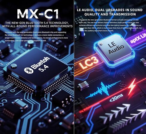 جهاز إرسال KGUSS xDuoo MX-C1 عالي الدقة بتقنية البلوتوث 5.4 USB-C - يدعم SBC/aptX/aptX HD/aptX Adaptive/LE-AUDIO/LC3/aptx Lite، محول بلوتوث منخفض الكمون للكمبيوتر/الهاتف/الأجهزة اللوحية/PS5/Switch in Saudi Arabia