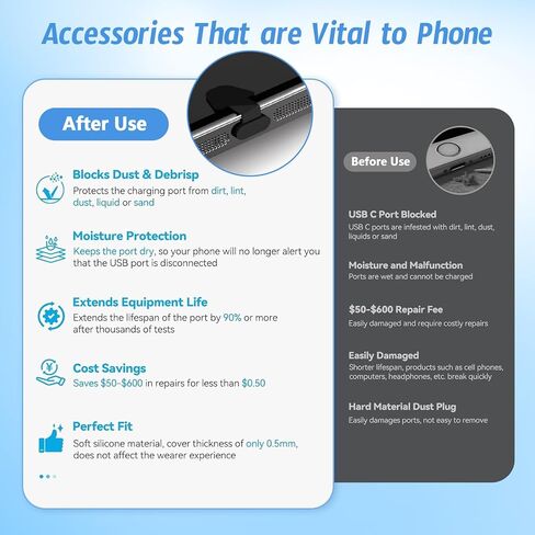 8 عبوات من سدادات غبار USB C، غطاء قابس USB من النوع C مضاد للفقد، واقيات غبار منفذ الشحن، مع غطاء غبار مكبر الصوت، لسلسلة iPhone 17,16,15، وSamsung Galaxy S22/S21/S20، Note 20/10، جميع USB C in Kuwait