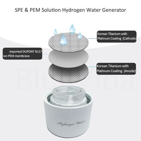 High Hydrogen Max 3000ppb Hydrogen Water Generator N117 SPE/PEM with Breath Inhalation Device Self-Cleaning Function(Q10-Black) in Saudi Arabia