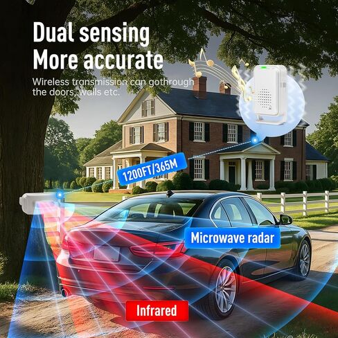 Driveway Alarm – 1200 ft Range Wireless Outdoor Motion Sensor, Dual-Tech PIR + Microwave, 17 Chimes, IP64 Weather-Resistant, Mute & Vibration (1 Receiver+ 1 Sensor) in Saudi Arabia