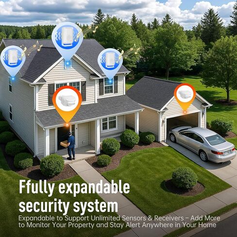 Driveway Alarm – 1200 ft Range Wireless Outdoor Motion Sensor, Dual-Tech PIR + Microwave, 17 Chimes, IP64 Weather-Resistant, Mute & Vibration (1 Receiver+ 1 Sensor) in Saudi Arabia