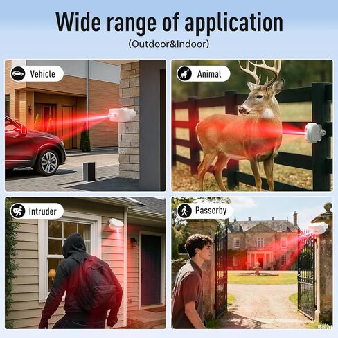 Driveway Alarm – 1200 ft Range Wireless Outdoor Motion Sensor, Dual-Tech PIR + Microwave, 17 Chimes, IP64 Weather-Resistant, Mute & Vibration (1 Receiver+ 1 Sensor) in Saudi Arabia