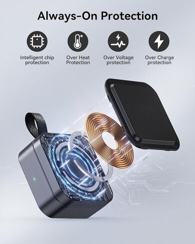 3 in 1 Charging Station for Samsung, Foldable Wireless Charger Station, Travel Magnetic Fast Charger Stand for Galaxy S26-S21/Z Fold/Flip Series, Galaxy Watch Ultra/8-5 & Galaxy Buds Pro/3/2 Series in Saudi Arabia