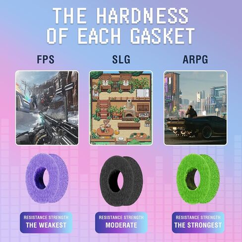 مجموعة من 6 حلقات دقيقة من MYSTICHOME تساعد على التصويب لجهاز PS5، لجهاز PS4، متوافقة مع ملحقات وحدات تحكم Xbox - تحكم باستخدام حلقات سيليكون ناعمة - متوافقة مع ألعاب Fortnite وFPS، أسود + أرجواني + أزرق in Kuwait