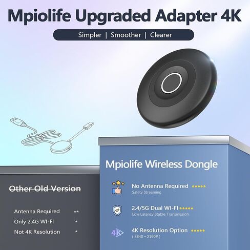 MpioLife 4K Wireless Display Adapter, Plug & Play, HDMI Dongle 5G+2.4G Wireless Screen Mirroring Cast from Smartphone Tablet Laptop PC to HDTV/Monitor/Projector, Support AirPlay DLNA Miracast in Saudi Arabia