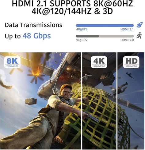HDMI Switch 4 in 1 Out 8K 120Hz 4K HDMI 2.1 Switcher/Splitter 4 in 1 Out with Remote, 4 Port Hub for Gaming PS5 Xbox TV Monitor - Ultra HD HDR 1080P 3D in Saudi Arabia