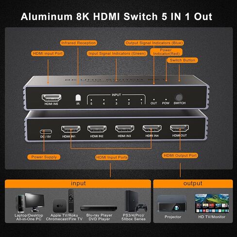 HDMI Switch 5 in 1 Out, 8K@60Hz 4K@240Hz HDMI 2.1 Splitter, 48Gbps Ultra HDMI Switcher with Remote, Supports 3D/HDR10+/HDCP2.3, Compatible with PS5/4 Xbox Nintendo Switch Apple TV Roku Fire Stick in Saudi Arabia