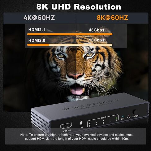 HDMI Switch 5 in 1 Out, 8K@60Hz 4K@240Hz HDMI 2.1 Splitter, 48Gbps Ultra HDMI Switcher with Remote, Supports 3D/HDR10+/HDCP2.3, Compatible with PS5/4 Xbox Nintendo Switch Apple TV Roku Fire Stick in Saudi Arabia