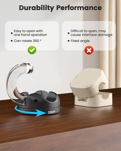 8-Pack Cord Organizer Holder, 360° Rotatable Charger Holder for Nightstand & Appliance Cord Management, 8mm Slot Magnetic Cord Clip with Strong Adhesive for Desk, Office, Kitchen in Saudi Arabia