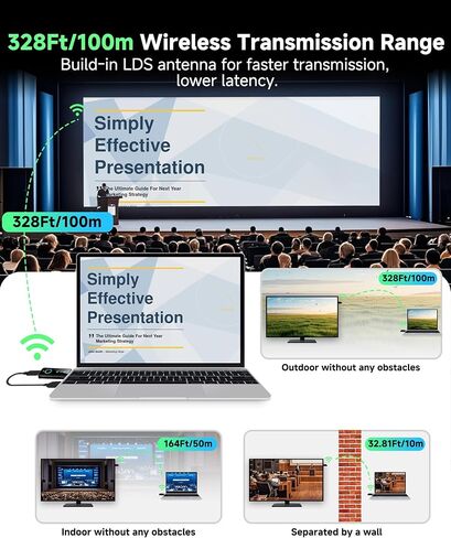 2025 Upgraded Wireless HDMI Transmitter and Receiver with LED Display 328ft/100M, 4K Decode 1080P@60Hz Ultra FHD Video Output, Plug&Play 5G+2.4G for Video to Monitor from PC/Laptop/HDTV/Camera in Saudi Arabia