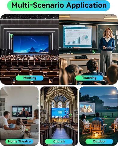 2025 Upgraded Wireless HDMI Transmitter and Receiver with LED Display 328ft/100M, 4K Decode 1080P@60Hz Ultra FHD Video Output, Plug&Play 5G+2.4G for Video to Monitor from PC/Laptop/HDTV/Camera in Saudi Arabia