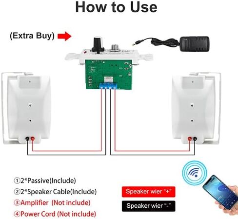 STUDIOFINIX 6.5 Inch 400W Outdoor Speakers Wired Waterproof Passive with Powerful Bass, Wall Mount Speakers for Patio Garden Poolside Home(Pair,White) in Kuwait