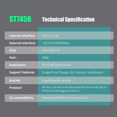 GLOTRENDS ST7456 4-Port Gigabit PoE+ Network Card with Surge-Proof Design for Outdoor Installation, Ethernet RJ45 LAN Port, PCIE 2.0 X4 Interface, Regular & Low Profile Bracket in Saudi Arabia