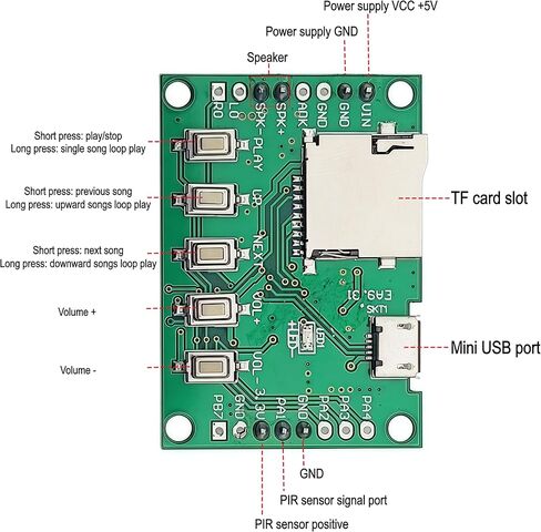 مجموعة وحدة تسجيل الصوت للموسيقى MP3 DIY لوحة تسجيل الصوت الترحيبية مع مكبر صوت ومستشعر حركة PIR in Kuwait