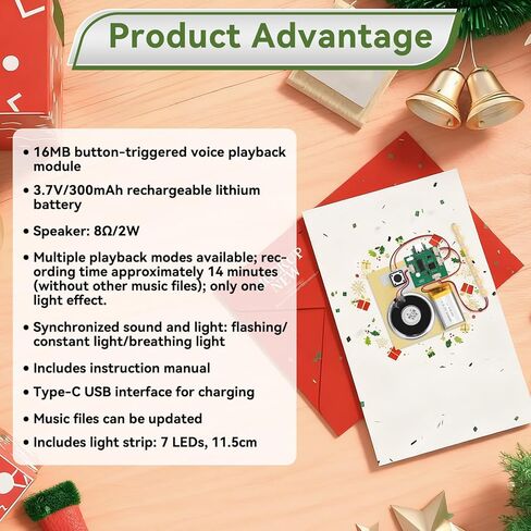 1PCS Customize Recording Module with LED Strip DIY Music Voice Recording Module Chip with Speaker,Type-C Cable,Capability16 Minutes Music for Personalized Greetings, Holiday Crafts Cards with Manual in Saudi Arabia