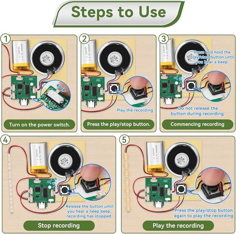 1PCS Customize Recording Module with LED Strip DIY Music Voice Recording Module Chip with Speaker,Type-C Cable,Capability16 Minutes Music for Personalized Greetings, Holiday Crafts Cards with Manual in Saudi Arabia