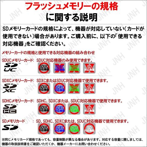 microSDXC 128GB SanDisk Extreme PRO UHS-1 U3 V30 4K Ultra HD Compatible with SD Adapter Included in Saudi Arabia