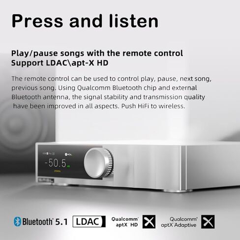 SMSL D200 HiFi Audio DAC | ROHM BD34353EKV DSD512 PCM768kHz Decoder | USB, Optical, Coaxial, Bluetooth Input | Fully Balanced Digital-Analog Converter for Stereo Amp, CD Player in Saudi Arabia