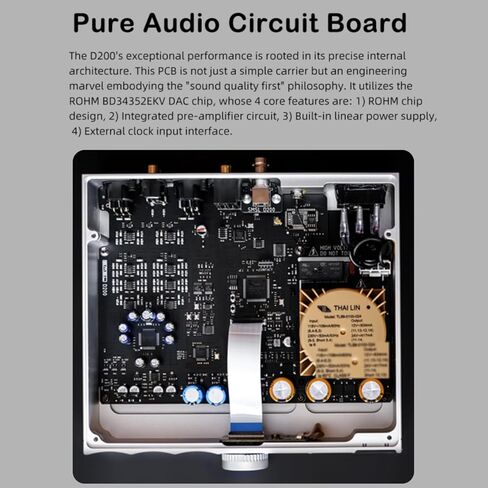 SMSL D200 HiFi Audio DAC | ROHM BD34353EKV DSD512 PCM768kHz Decoder | USB, Optical, Coaxial, Bluetooth Input | Fully Balanced Digital-Analog Converter for Stereo Amp, CD Player in Saudi Arabia