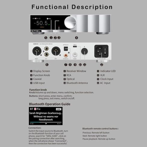 SMSL D200 HiFi Audio DAC | ROHM BD34353EKV DSD512 PCM768kHz Decoder | USB, Optical, Coaxial, Bluetooth Input | Fully Balanced Digital-Analog Converter for Stereo Amp, CD Player in Saudi Arabia