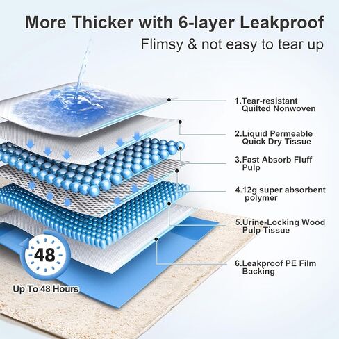 وسادات تبول للكلاب مقاس 4XL مقاس 36 × 36 بوصة سميكة مكونة من 6 طبقات، 100 قطعة، وسادات تبول فائقة الامتصاص، تمتص ما يصل إلى 12 كوبًا، مانعة للتسرب وسريعة الجفاف للجرو والجراحة وكبار السن والقطط والأرانب، 100 قطعة in Kuwait