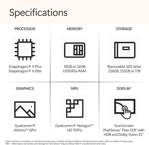 كمبيوتر محمول Microsoft Surface (2024)، Windows 11 Copilot+ PC، شاشة لمس 13.8 بوصة، Snapdragon X Elite (12 نواة)، ذاكرة وصول عشوائي 16 جيجابايت، تخزين SSD 512 جيجابايت، بلاتيني in Saudi Arabia