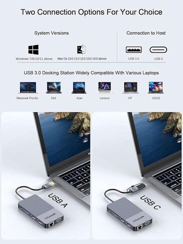 محطة إرساء الكمبيوتر المحمول QGeeM USB 3.0، شاشة عرض ثلاثية USB Hub Hdmi Splitter Extender شاشة مزدوجة، قاعدة USB مع 2 HDMI، VGA، USB 3.0، متوافقة مع MacBook M1 M2 M3 M4 Dell HP Lenovo Mac OS-Classic Gray in Kuwait