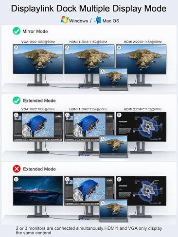 محطة إرساء الكمبيوتر المحمول QGeeM USB 3.0، شاشة عرض ثلاثية USB Hub Hdmi Splitter Extender شاشة مزدوجة، قاعدة USB مع 2 HDMI، VGA، USB 3.0، متوافقة مع MacBook M1 M2 M3 M4 Dell HP Lenovo Mac OS-Classic Gray in Kuwait