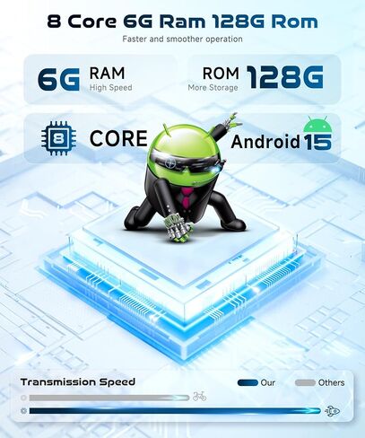 8 Core 6G+128G Android 15 راديو ستيريو للسيارة Honda Civic 2001-2005 Wireless Carplay/Android Auto 9 بوصة HD IPS Sereen مع 5 جيجا هرتز WiFi 5.0 بلوتوث GPS SWC FM/RDS كاميرا احتياطية لراديو in Kuwait