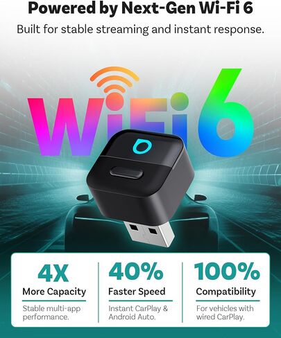 محول OTTOCAST Mini Pico Wireless CarPlay & Android Auto، تحويل لاسلكي مزدوج، Wi-Fi 6، Bluetooth 5.4، مفتاح هاتف مدمج للغاية، زر واحد in Kuwait