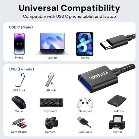 USB C to USB Adapter 2-Pack, USB C Male to USB Female OTG Cable, Nylon Braided, Aluminum Shells, Compatiable for iPhone 17, 16, 15 Series, MacBook Pro/Air, Galaxy S25/S24/S23 and More in Saudi Arabia