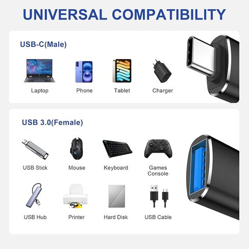 USB C to USB Adapter 3 Pack, USB Adapter High-Speed Data Transfer, USB Female to USB C Male Design for MacBook, iPad, iPhone 15 16 17, Samsung Galaxy, Dell XPS and More Type C Devices in Kuwait