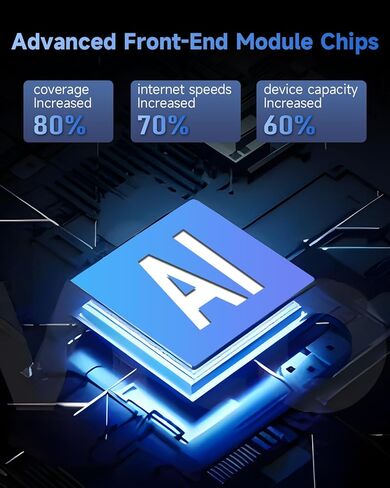 WiFi Extender Signal Booster, Internet Extender WiFi Booster for Home, Long Range WiFi Repeater w/Ethernet Port, 1-Tap Setup in Kuwait