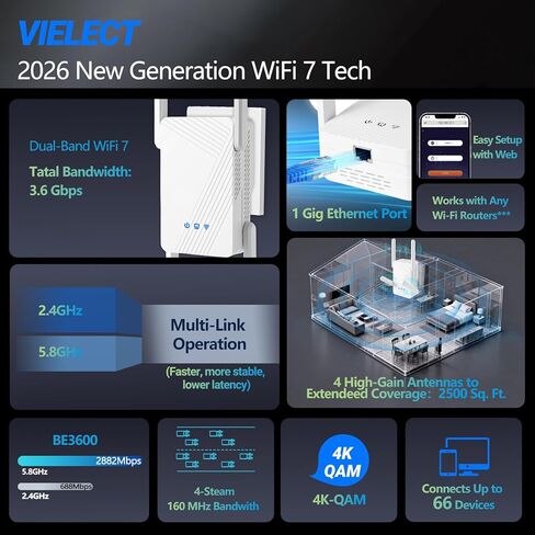 BE3600 Wifi 7 Range Extender, Wifi Extenders Signal Booster for Home, 5.8Ghz/2.4Ghz Dual Band Wi fi Extender with Ethernet Port, Wireless Repeater Amplifier Internet Booster Signal 2500 Sq.Ft. in Saudi Arabia