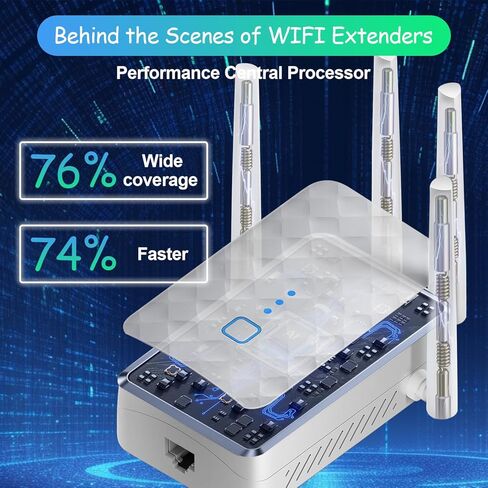 معزز إشارة موسع WiFi للمنزل: نطاق مكرر الإنترنت يغطي ما يصل إلى 9995 قدمًا مربعًا وأكثر من 45 جهازًا in Kuwait