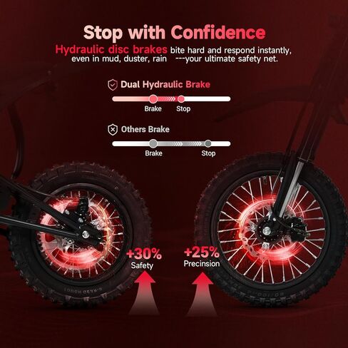 دراجة ترابية كهربائية للمراهقين البالغين، 3500 واط 40 ميل في الساعة E Moto Dirtbike، دراجة نارية كهربائية معتمدة من UL تناسب عمر 13 عامًا فما فوق، بطارية 48 فولت 23 أمبير في الساعة وإطارات الدهون على الطرق الوعرة دراجة كهربائية، فرامل هيدروليكية مزدوجة، ت in Kuwait