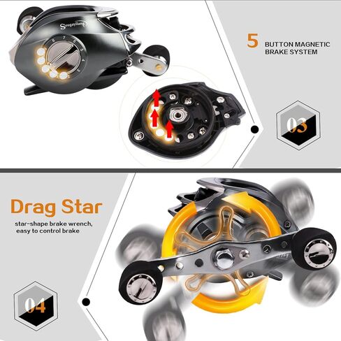 Sougayilang Baitcasting Fishing Reel, 11+1 Shielded Bearings, 18LB Carbon Fibre Drag, 7.0:1 Baitcsters,Magnetic Brake System Fishing Reel in Saudi Arabia
