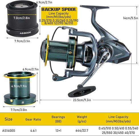 Sougayilang Surf Spinning Reel - Ultra Smooth Drag System for Big Game Saltwater Surf Fishing, Ideal High-Capacity for Freshwater Inshore and Offshore Fishing in Saudi Arabia