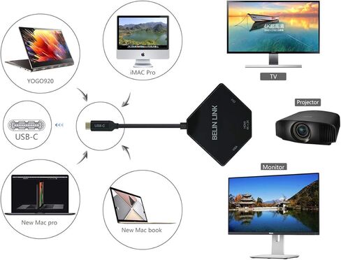 USB C to DVI/VGA/HDMI Adapter Thunderbolt 3 with Gold-Plated Connector 3 in 1 Type C Multiport Adapter for HDMI DVI VGA Compatible for MacBook Pro/Dell XPS 13/Chromebook Pixel/Yoga 910/Miix 510 in Saudi Arabia