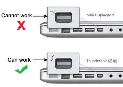 2 to FireWire 800 Adapter to Fire 1394B Suitable for Computers Equipped with Ports in Saudi Arabia