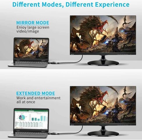 VGA to HDMI Adapter with Audio Male VGA to Female HDMI Converter Laptop to TV 720P/1080i/1080P Resolution Support Accessory in Saudi Arabia
