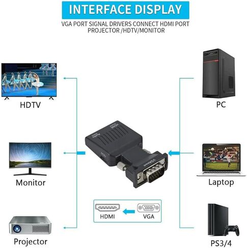 VGA to HDMI Adapter with Audio Male VGA to Female HDMI Converter Laptop to TV 720P/1080i/1080P Resolution Support Accessory in Saudi Arabia