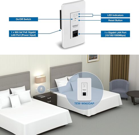 TRENDnet AX1800 Dual Band WiFi 6 PoE in-Wall Access Point, TEW-W960DAP, OFDMA & MU MIMO Technology, NDAA & TAA Compliant, Discreet Design, Remote Cloud Management Ready in Saudi Arabia